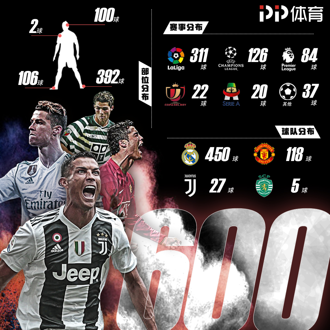 早知道｜贝蒂斯欧联继续发威（前瞻｜贝蒂斯欧联再度发威）