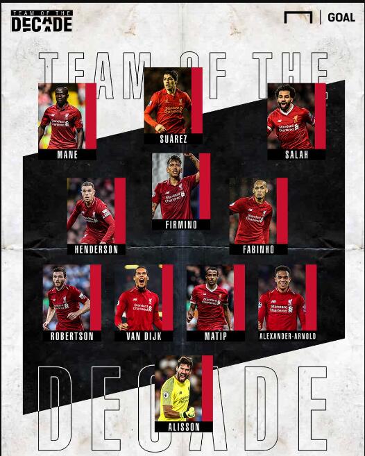 世界足球史上的重要改革（全球足坛的里程碑式变革）