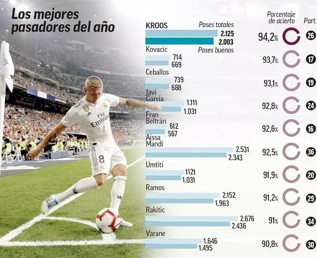 欧洲五大联赛本轮比赛焦点回顾