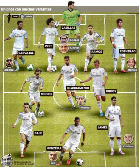 德佬：足球管理者们执着于自己的职位，根本不在乎足球本身（德佬：足球掌权者只顾权位，无心足球）